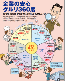企業の安心グルリ３６０度